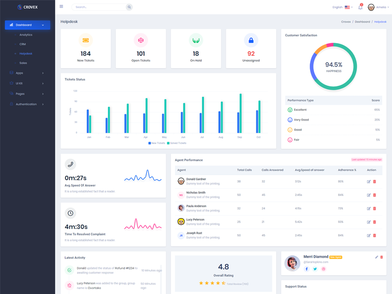 Website preview
